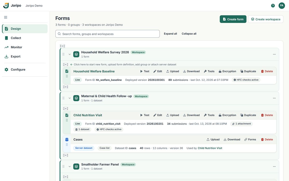 Joripo's Forms home: three workspaces, each with a live form showing its submission count, last submission and Test, Edit, Upload and Download actions